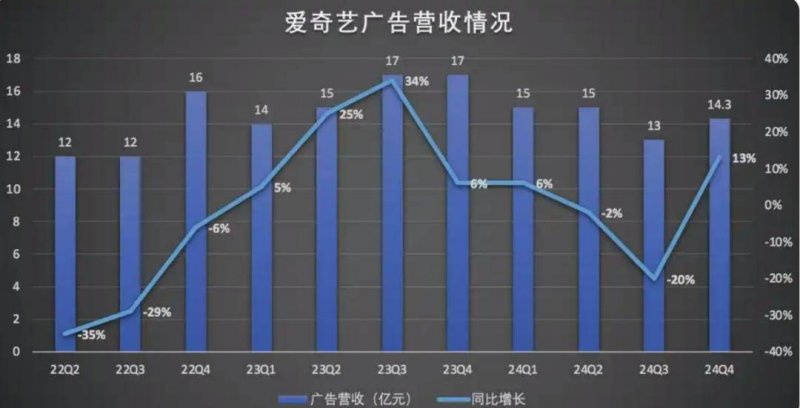 三明尤溪：招商引资按下“快进键”