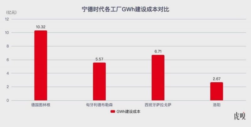 你是怎么买水果的？记者采访了果商，数据量好大