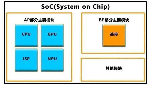 外汇今日大波动，我是如何抓住利润机遇的