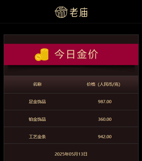 外汇市场今日波动剧烈，你准备好了吗？